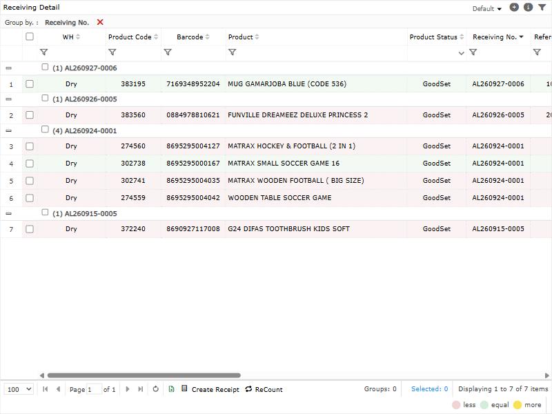 Receipt Create: select the counted lines and click Create Receipt. Names are blurred.